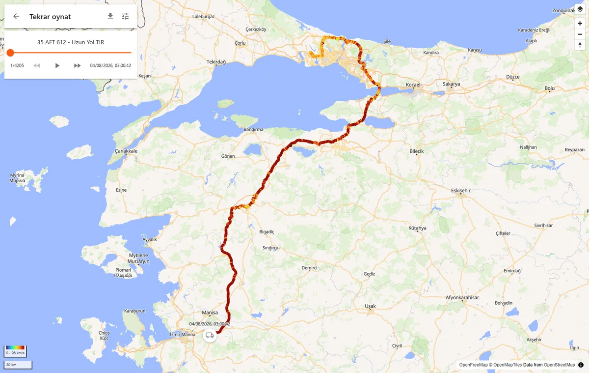 Bir haftalık yol izi